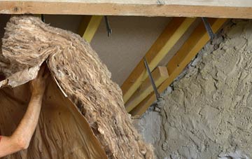 Cannich pitched roof insulation costs